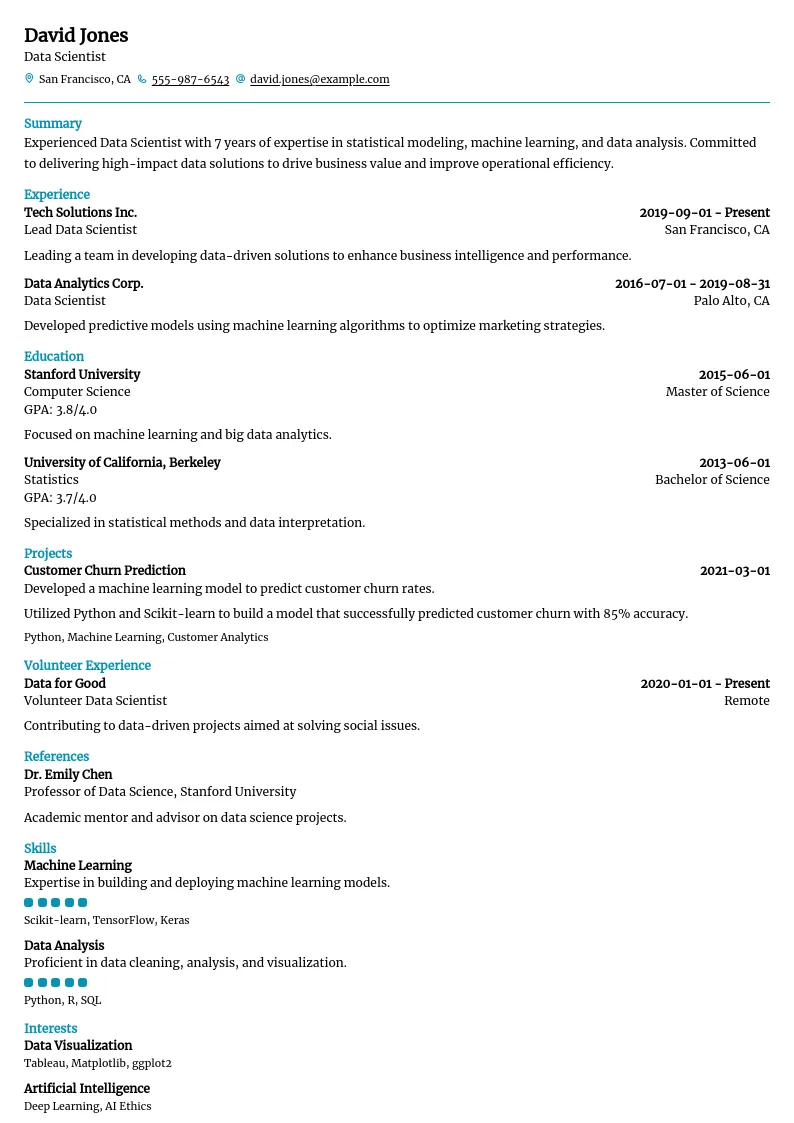 Preview of Data Scientist